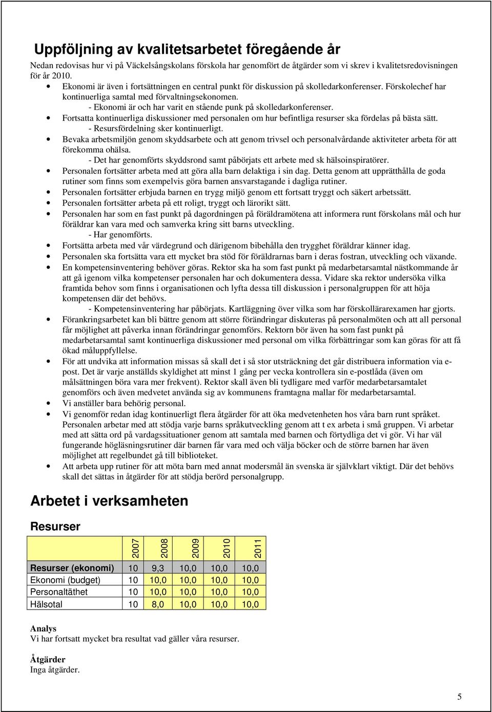 - Ekonomi är och har varit en stående punk på skolledarkonferenser. Fortsatta kontinuerliga diskussioner med personalen om hur befintliga resurser ska fördelas på bästa sätt.