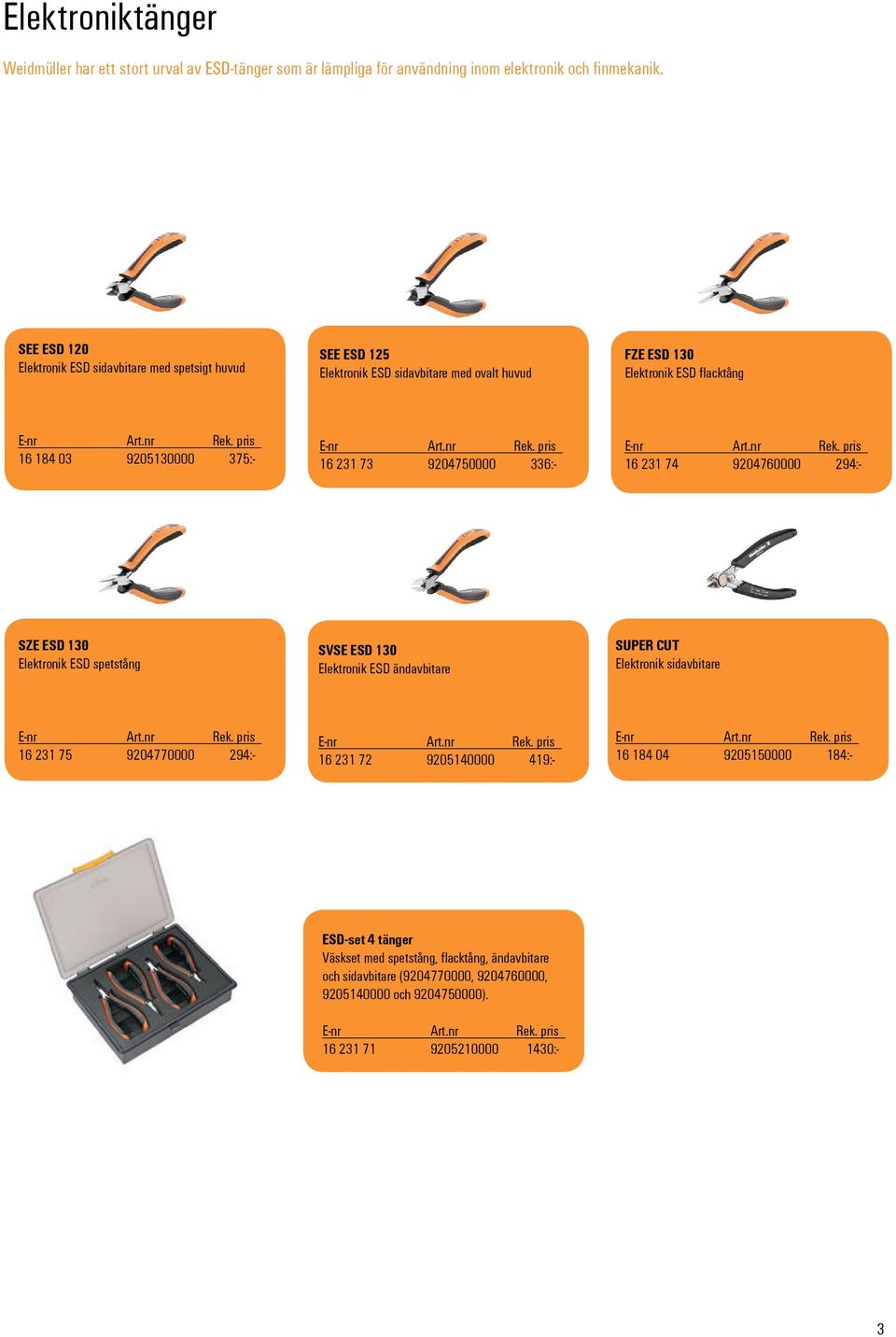 74 9205130000 375:- SZE ESD 130 Elektronik ESD spetstång 16 231 75 9204770000 9204750000 336:- 16 231 72 9205140000 294:- SUPER CUT Elektronik sidavbitare SVSE ESD 130