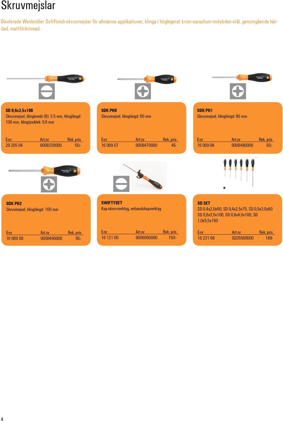 6 mm SDK PH0 Skruvmejsel, klinglängd: 60 mm 29 205 64 16 069 07 9008330000 50:- 4 9008490000 45- SWIFTYSET Kap-skruv-verktyg, enhandskapverktyg SDK PH2 Skruvmejsel,