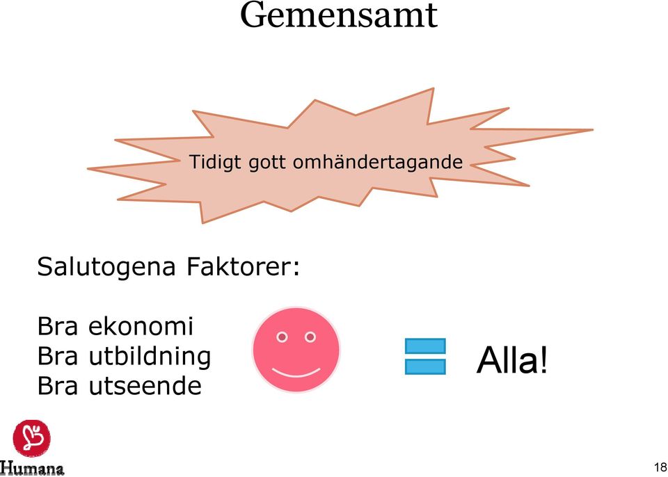 Faktorer: Bra ekonomi Bra