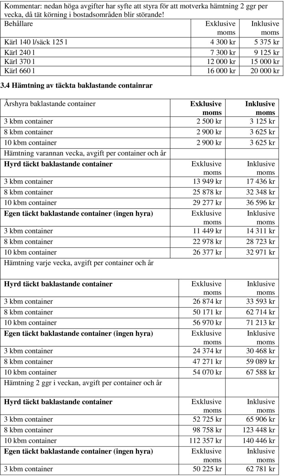 4 Hämtning av täckta baklastande containrar Årshyra baklastande container 3 kbm container 2 500 kr 3 125 kr 8 kbm container 2 900 kr 3 625 kr 10 kbm container 2 900 kr 3 625 kr Hämtning varannan