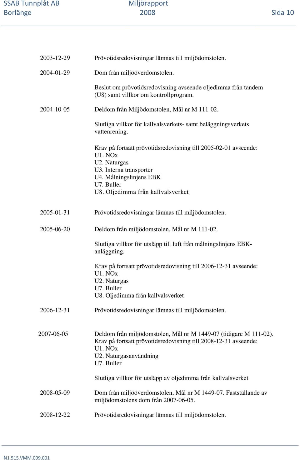 Slutliga villkor för kallvalsverkets- samt beläggningsverkets vattenrening. Krav på fortsatt prövotidsredovisning till 2005-02-01 avseende: U1. NOx U2. Naturgas U3. Interna transporter U4.