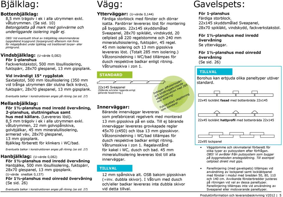 Vindsbjälklag: (U-värde 0,082) För 1-planshus Fackverkstakstol, 500 mm lösullisolering, fuktspärr, 28x70 glespanel, 13 mm gipsplank.