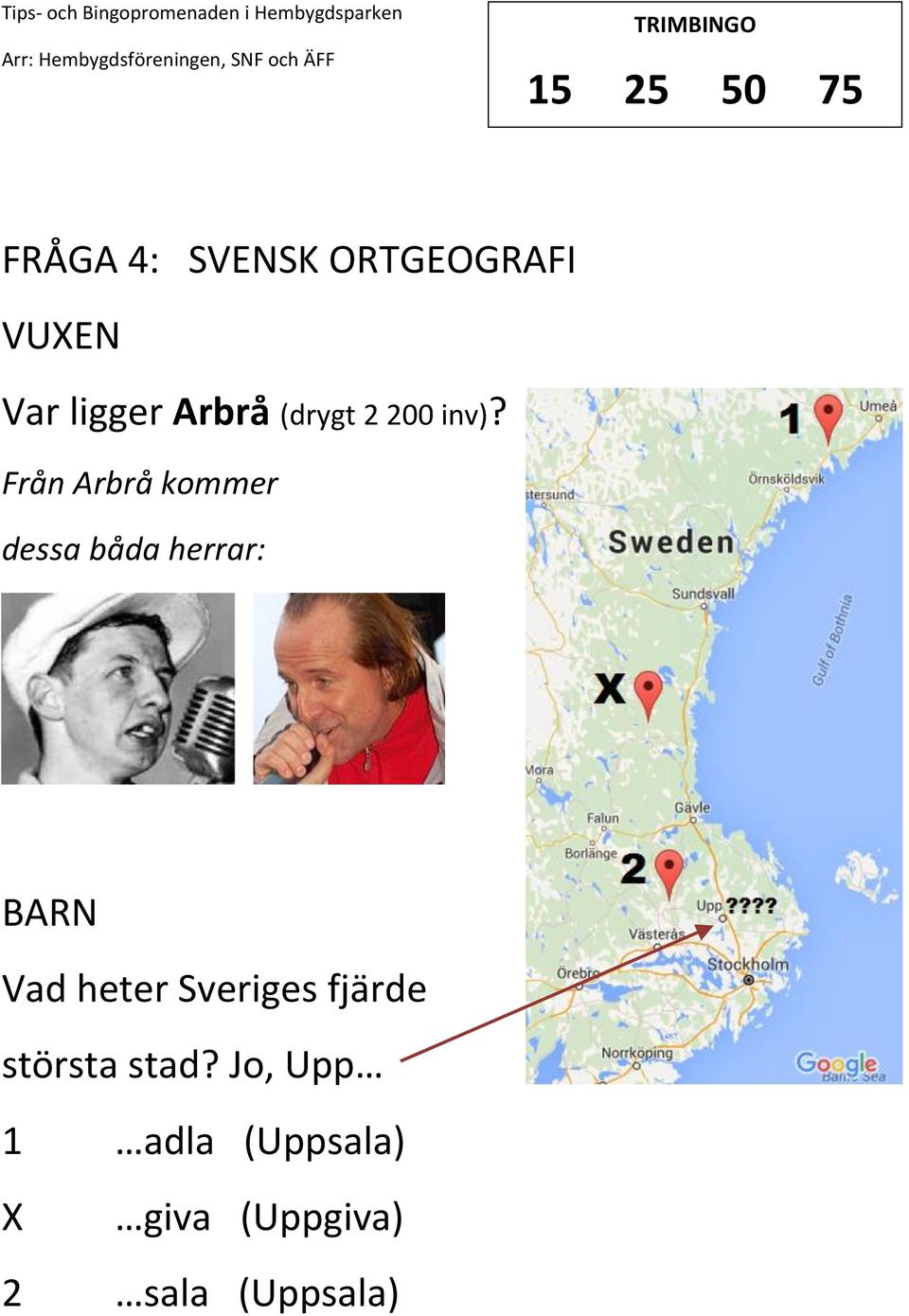 Från Arbrå kommer dessa båda herrar: Vad heter