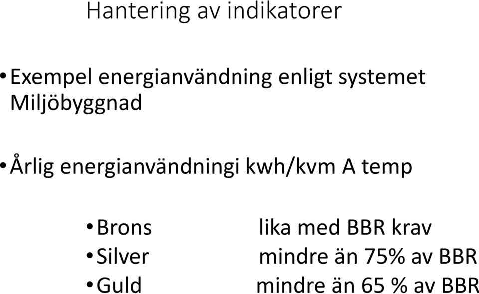 Årlig energianvändningi kwh/kvm A temp Brons