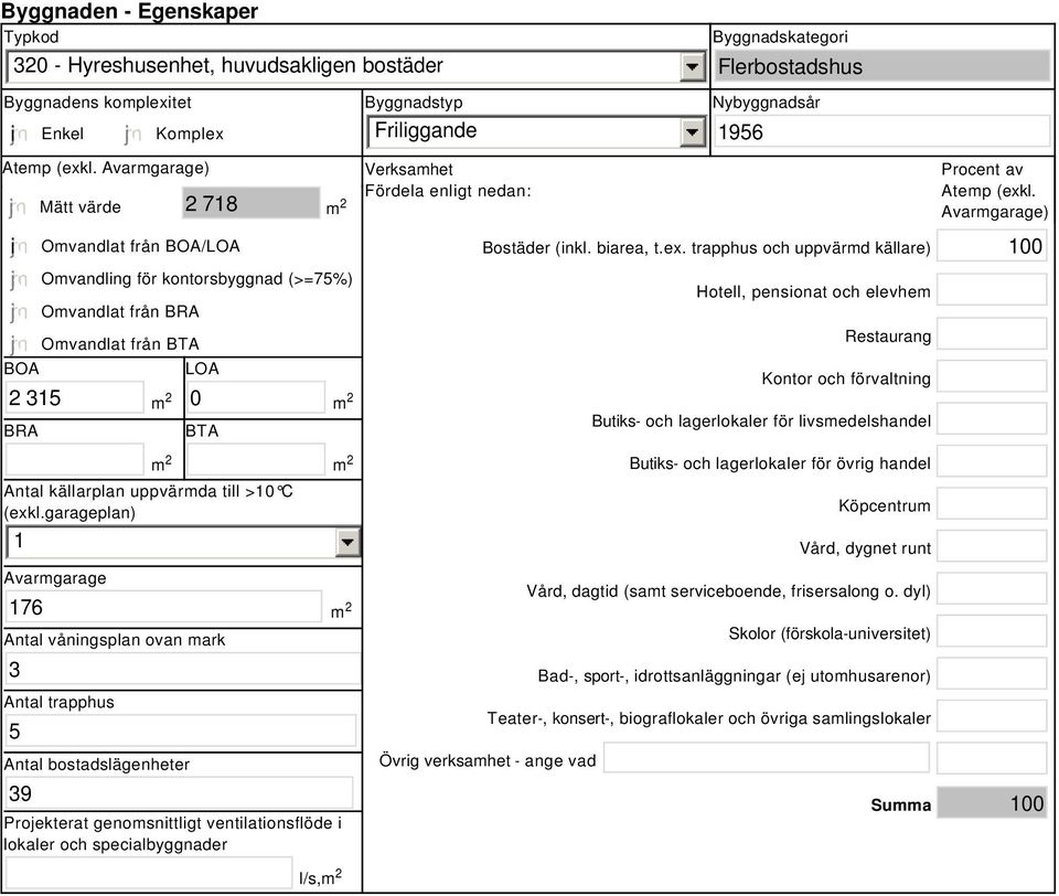 garageplan) 1 Avarmgarage 176 Antal våningsplan ovan mark 3 Antal trapphus 5 Antal bostadslägenheter 39 Projekterat genomsnittligt ventilationsflöde i lokaler och specialbyggnader l/s, Verksamhet