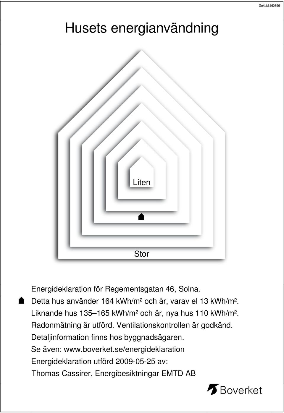 Liknande hus 135 165 kwh/m² och år, nya hus 110 kwh/m². Radonmätning är utförd.