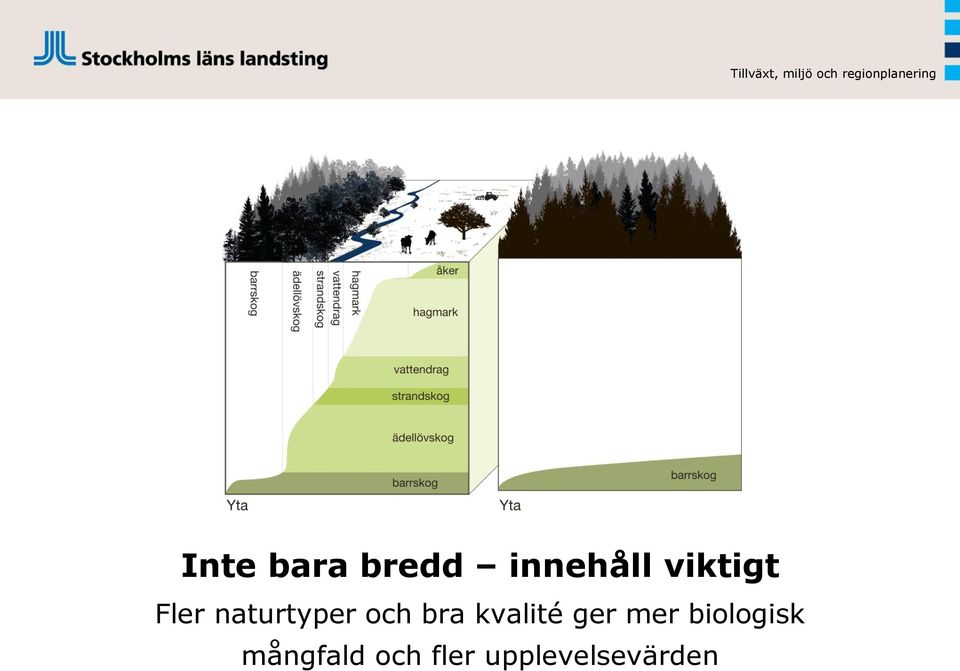 bra kvalité ger mer biologisk