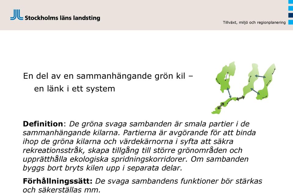 Partierna är avgörande för att binda ihop de gröna kilarna och värdekärnorna i syfta att säkra rekreationsstråk, skapa