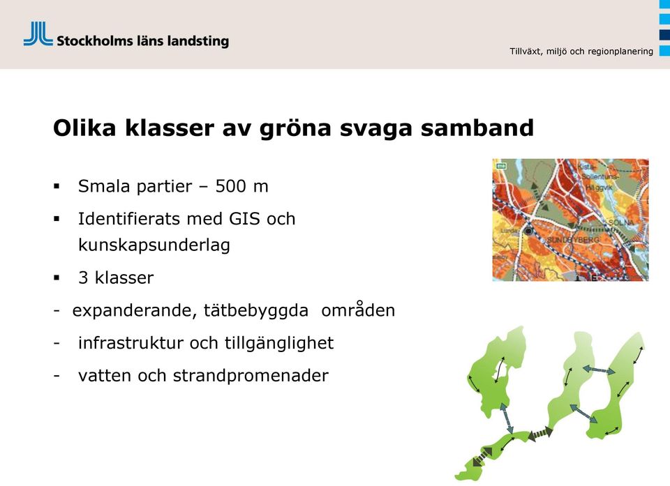 klasser - expanderande, tätbebyggda områden -