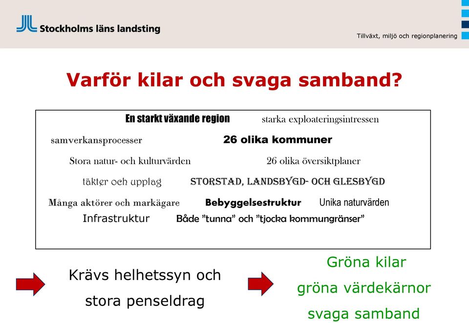 26 olika kommuner 26 olika översiktplaner täkter och upplag Storstad, landsbygd- och glesbygd Många