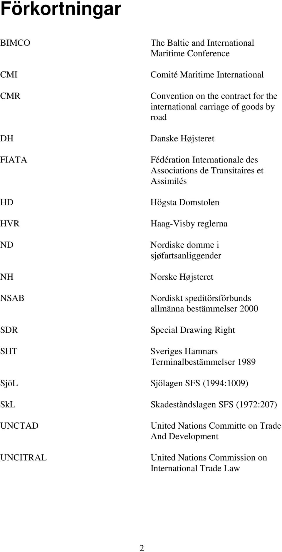 Nordiske domme i sjøfartsanliggender Norske Højsteret Nordiskt speditörsförbunds allmänna bestämmelser 2000 Special Drawing Right Sveriges Hamnars Terminalbestämmelser 1989