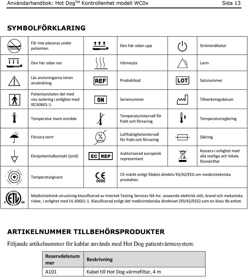 Temperatur inom område Produktkod Serienummer Temperaturintervall för frakt och förvaring Satsnummer Tillverkningsdatum Temperaturreglering Förvara torrt Ekvipotentialkontakt (jord)