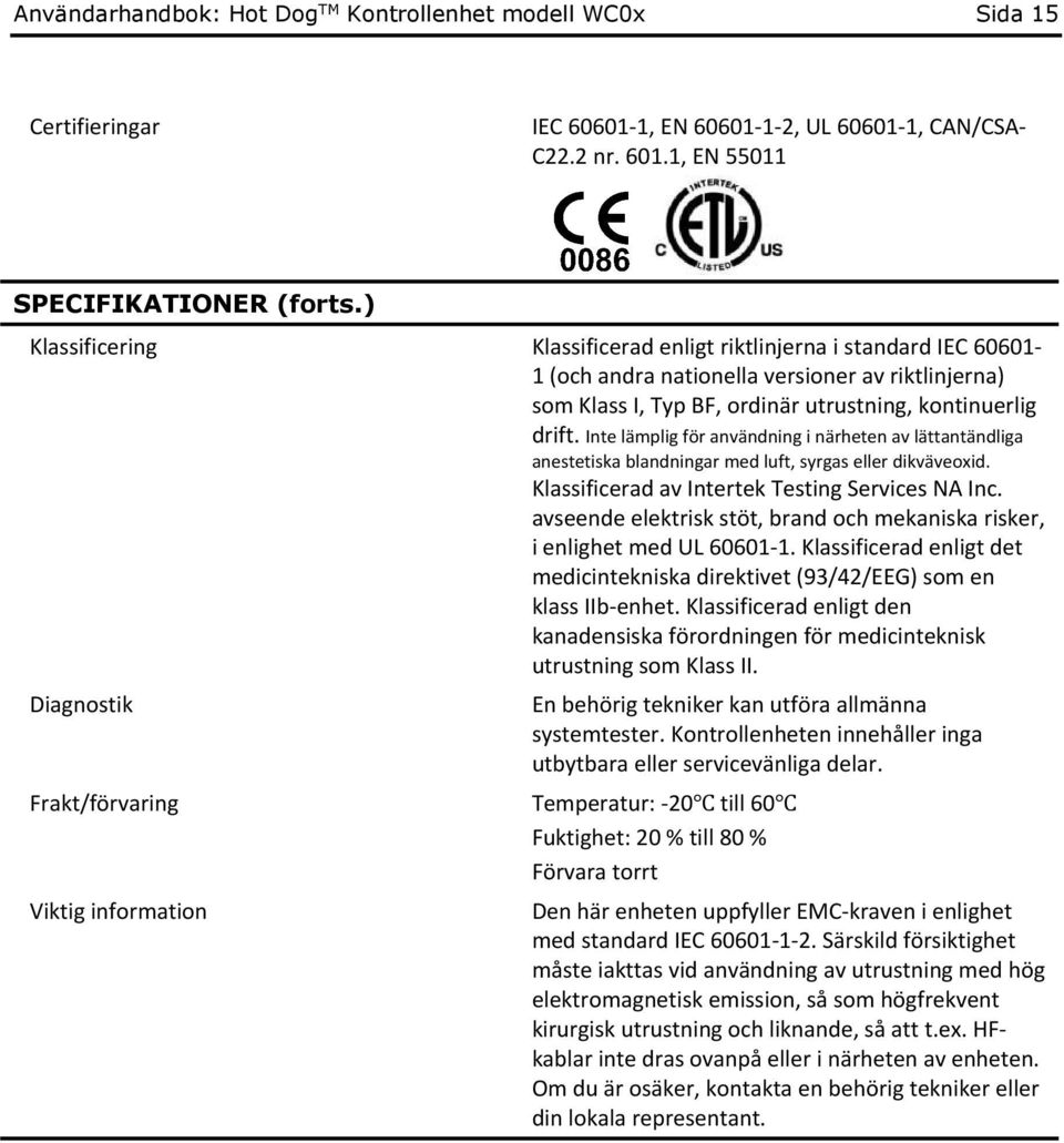 Inte lämplig för användning i närheten av lättantändliga anestetiska blandningar med luft, syrgas eller dikväveoxid. Klassificerad av Intertek Testing Services NA Inc.