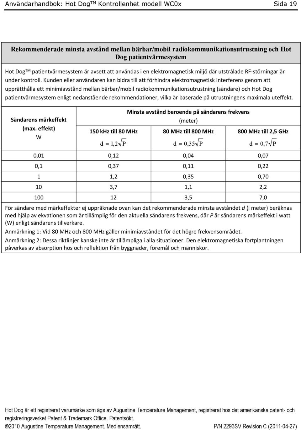 Kunden eller användaren kan bidra till att förhindra elektromagnetisk interferens genom att upprätthålla ett minimiavstånd mellan bärbar/mobil radiokommunikationsutrustning (sändare) och Hot Dog