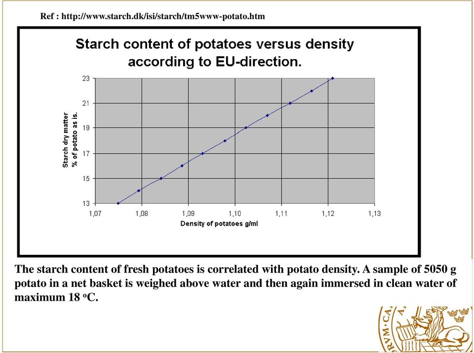 potato density.