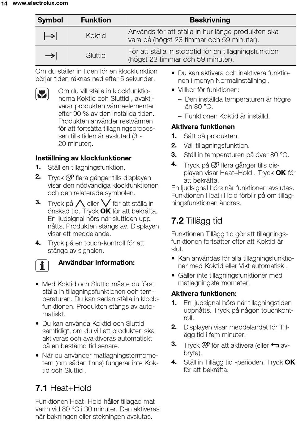 Produkten använder restvärmen för att fortsätta tillagningsprocessen tills tiden är avslutad (3-20 minuter). Inställning av klockfunktioner 1. Ställ en tillagningsfunktion. 2.