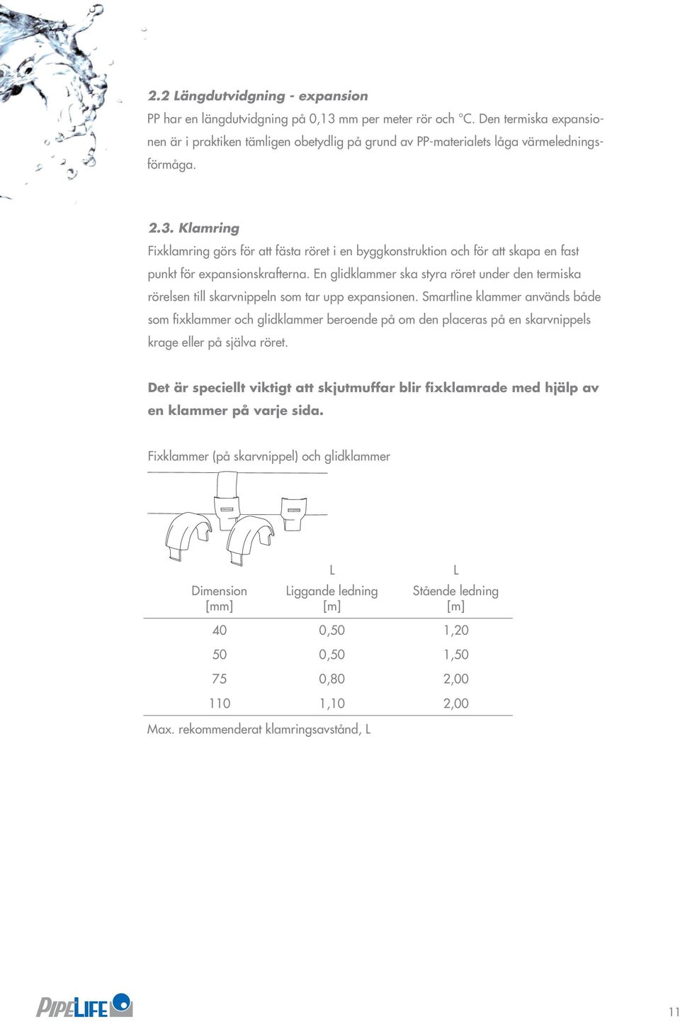 Klamring Fixklamring görs för att fästa röret i en byggkonstruktion och för att skapa en fast punkt för expansionskrafterna.