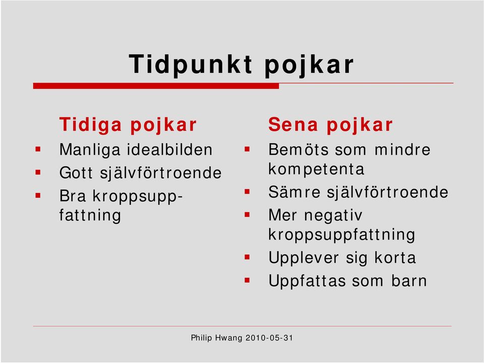 Bemöts som mindre kompetenta Sämre självförtroende Mer