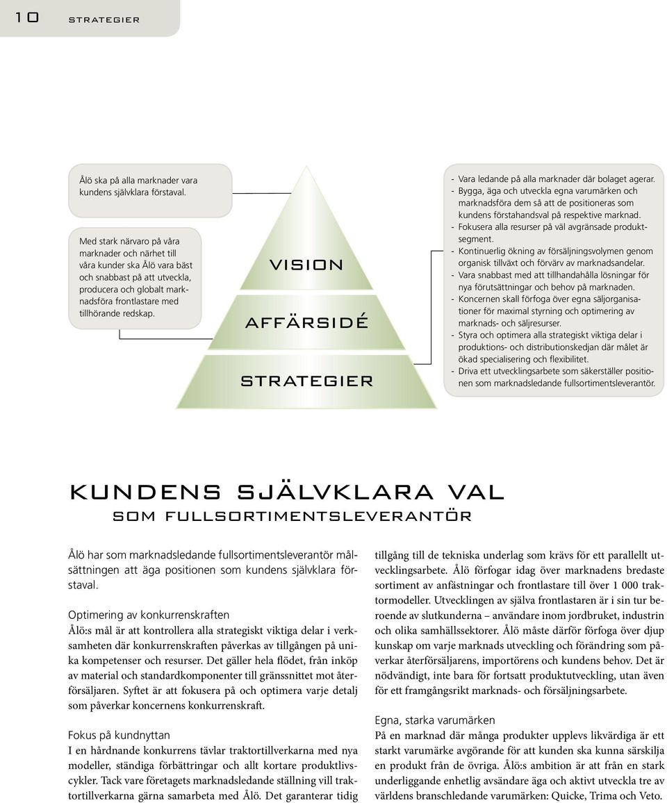 vision affärsidé strategier - Vara ledande på alla marknader där bolaget agerar.