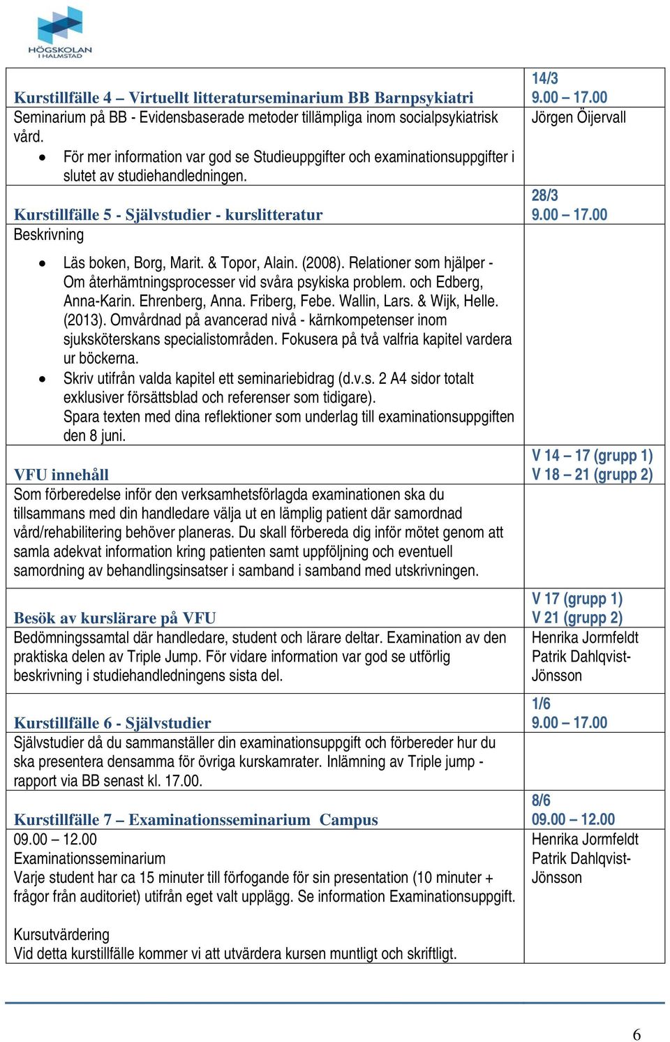 (2008). Relationer som hjälper - Om återhämtningsprocesser vid svåra psykiska problem. och Edberg, Anna-Karin. Ehrenberg, Anna. Friberg, Febe. Wallin, Lars. & Wijk, Helle. (2013).