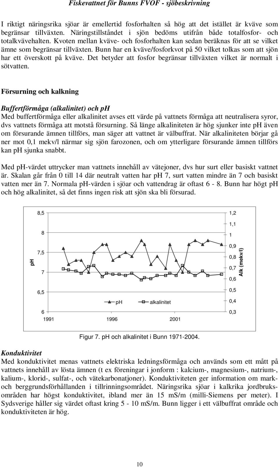 Det betyder att fosfor begränsar tillväxten vilket är normalt i sötvatten.