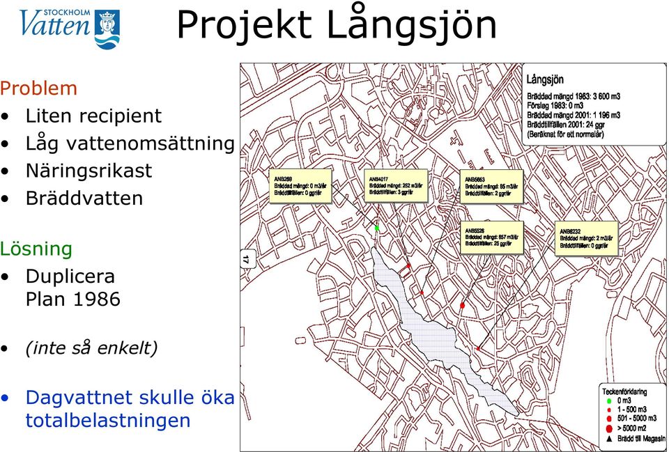 Bräddvatten Lösning Duplicera Plan 1986