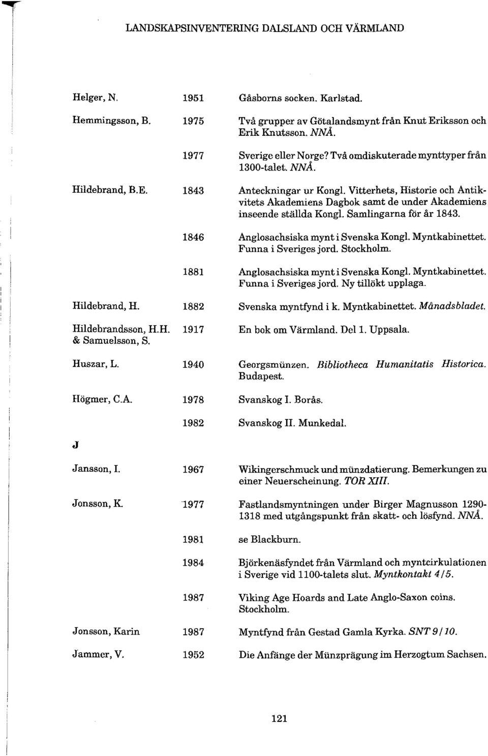 . Vitterhets, Historie och Antikvitets Akademiens Dagbok samt de under Akademiens inseende ställda Kong!. Samlingarna för år 1843. 1846 Anglosachsiska mynti SvenskaKong!. Myntkabinettet.