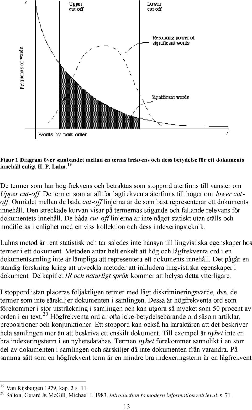 Området mellan de båda cut-off linjerna är de som bäst representerar ett dokuments innehåll. Den streckade kurvan visar på termernas stigande och fallande relevans för dokumentets innehåll.