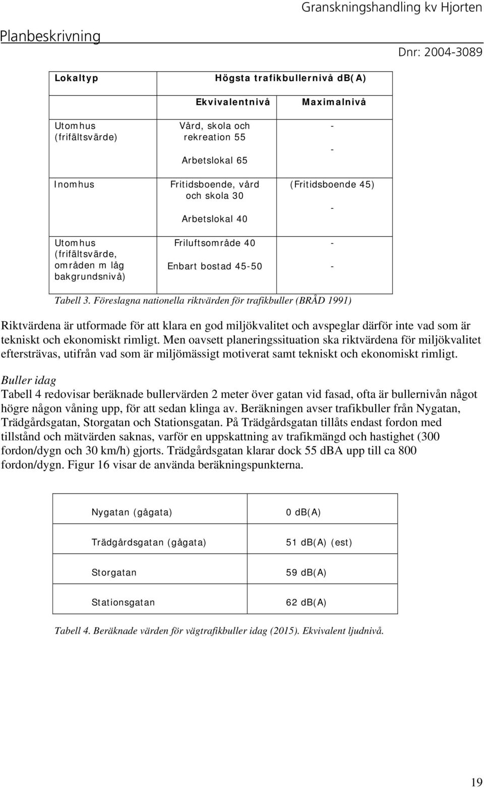 Föreslagna nationella riktvärden för trafikbuller (BRÅD 1991) Riktvärdena är utformade för att klara en god miljökvalitet och avspeglar därför inte vad som är tekniskt och ekonomiskt rimligt.