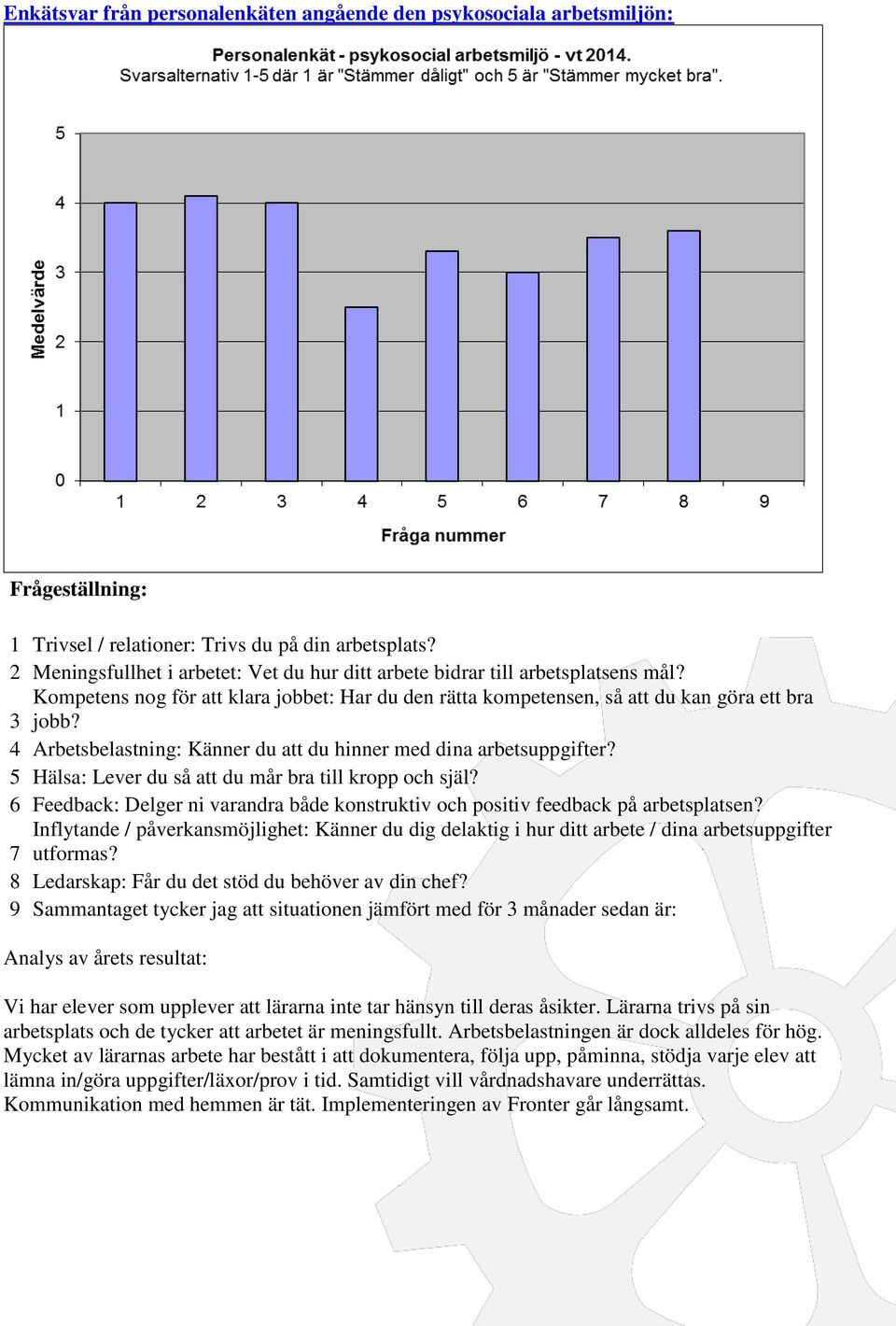 4 Arbetsbelastning: Känner du att du hinner med dina arbetsuppgifter? 5 Hälsa: Lever du så att du mår bra till kropp och själ?