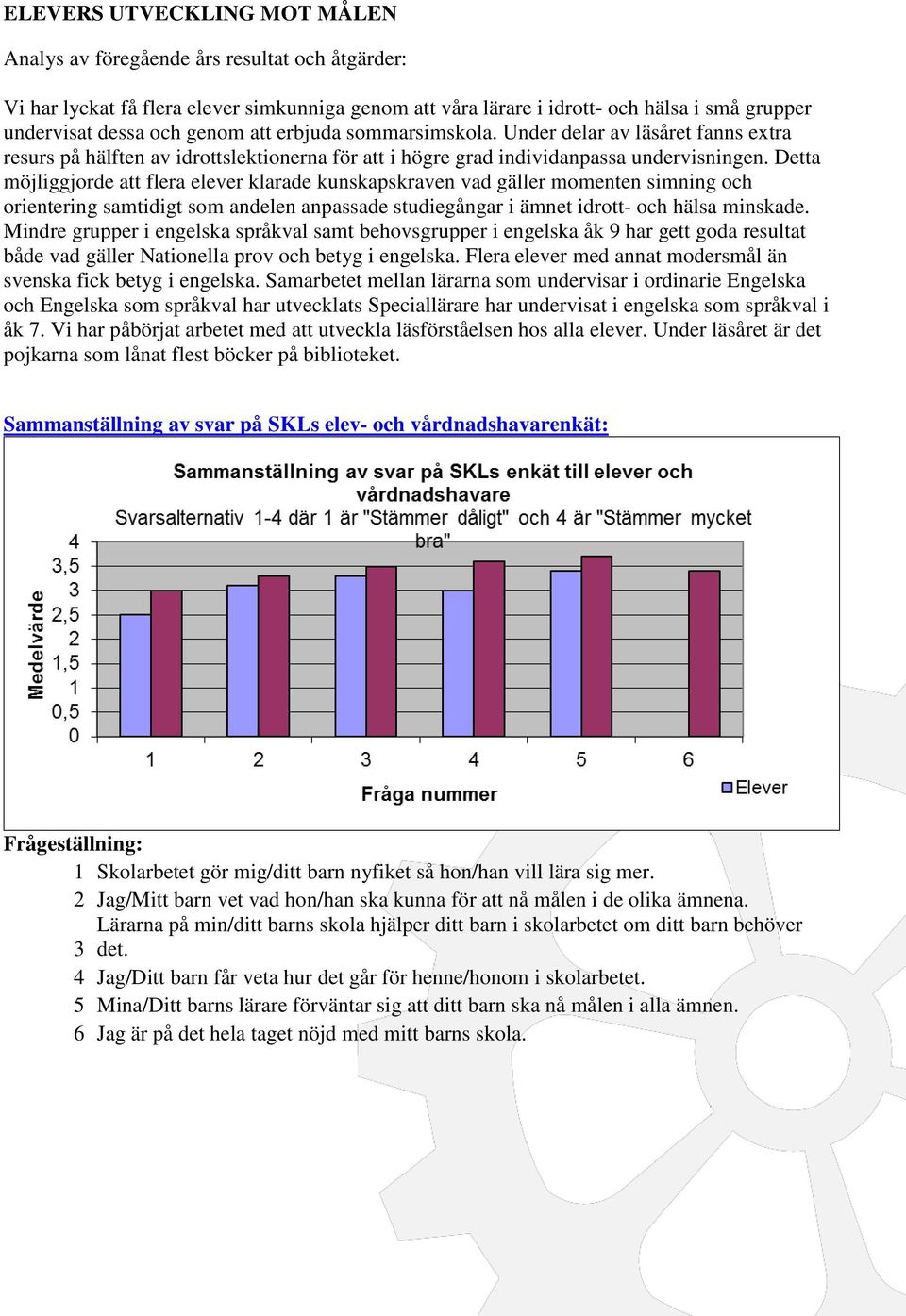 Detta möjliggjorde att flera elever klarade kunskapskraven vad gäller momenten simning och orientering samtidigt som andelen anpassade studiegångar i ämnet idrott- och hälsa minskade.