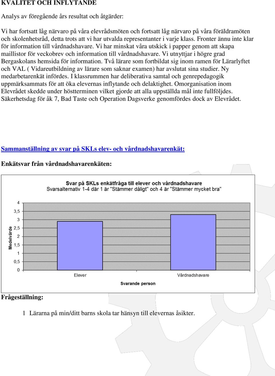 Vi har minskat våra utskick i papper genom att skapa maillistor för veckobrev och information till vårdnadshavare. Vi utnyttjar i högre grad Bergaskolans hemsida för information.