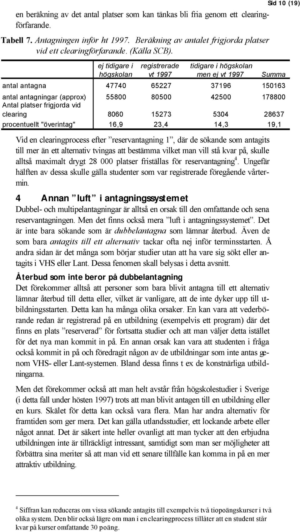 tidigare i Summa antal antagna 47740 65227 37196 150163 antal antagningar (approx) 55800 80500 42500 178800 Antal platser frigjorda vid clearing 8060 15273 5304 28637 procentuellt "överintag" 16,9