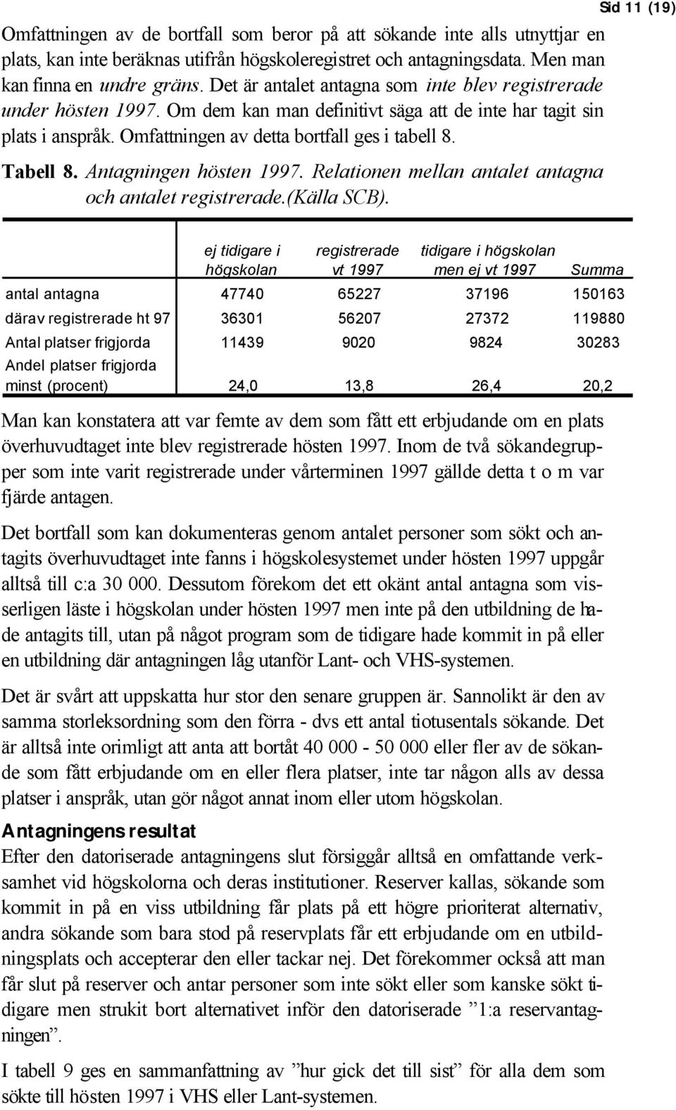 Antagningen hösten 1997. Relationen mellan antalet antagna och antalet.(källa SCB).