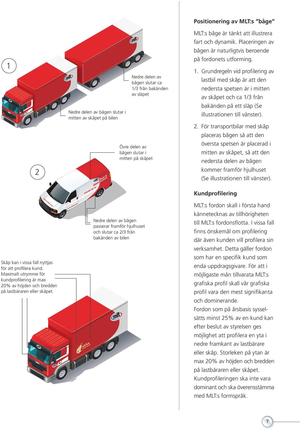 Grundregeln vid profilering av lastbil med skåp är att den nedersta spetsen är i mitten av skåpet och ca 1/3 från bakänden på ett släp (Se illustrationen till vänster). 2.