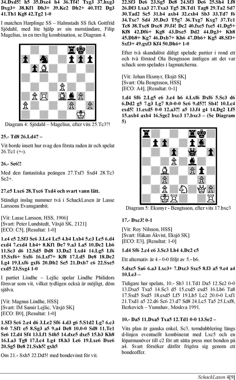 Diagram 4: Sjödahl Magelius, efter vits 25.Tc3?! 22.Sf3 De6 23.Sg5 De8 24.Sf3 De6 25.Sh4 Lf8 26.Df3 Lxa3 27.Txa3 Tg5 28.Td1 Tag8 29.Ta2 Sd7 30.Tad2 Sc5 31.b4 axb4 32.cxb4 Sb3 33.Td7 f6 34.Txc7 Sd4 35.