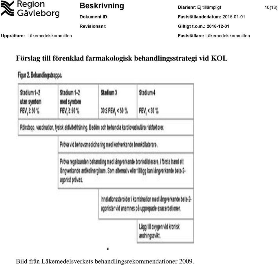 farmakologisk behandlingsstrategi vid KOL