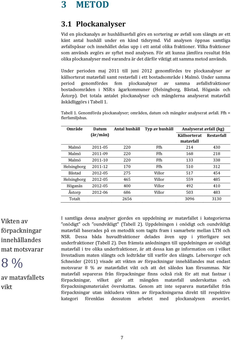 För att kunna jämföra resultat från olika plockanalyser med varandra är det därför viktigt att samma metod används.