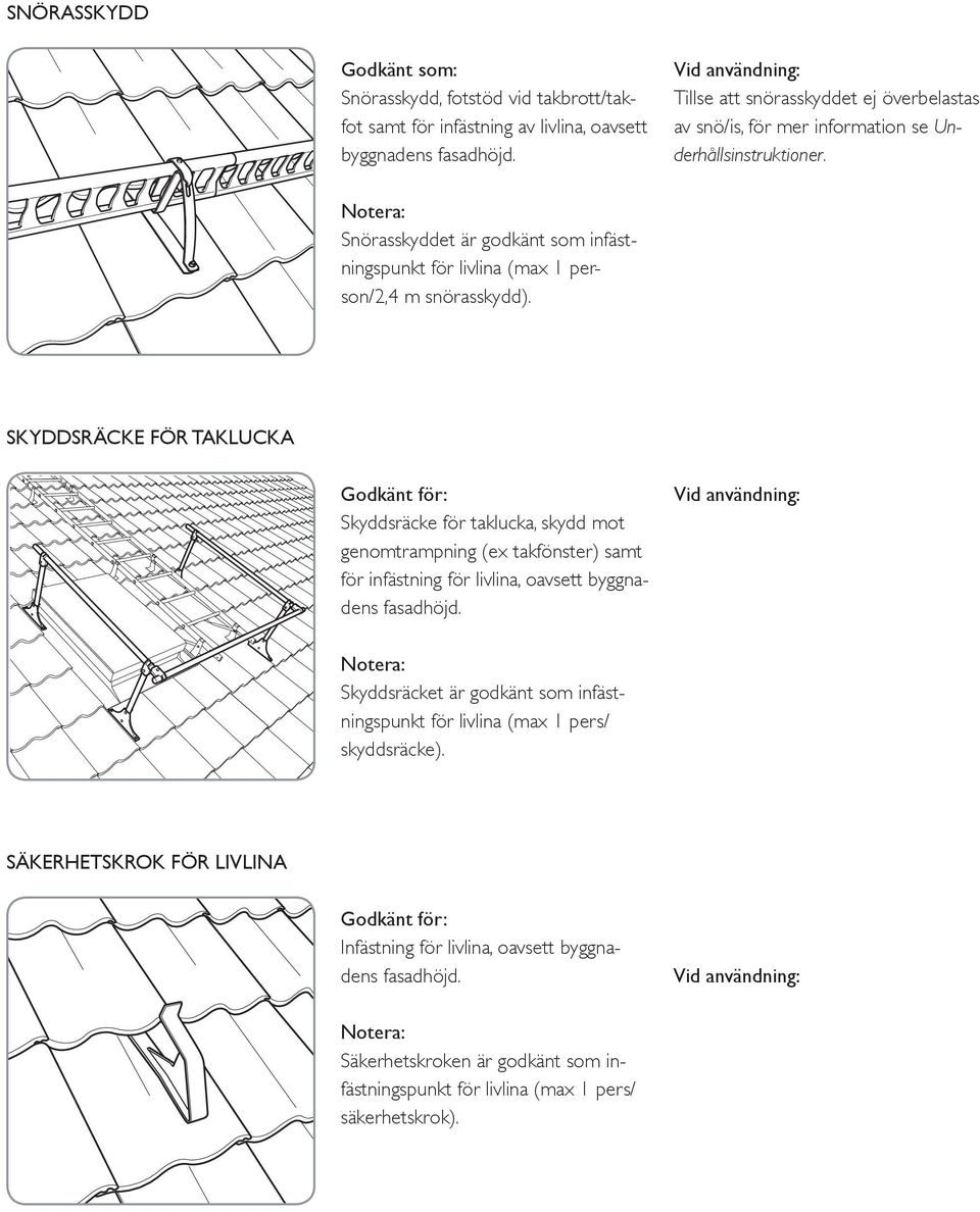 SKYDDSRÄCKE FÖR TAKLUCKA Skyddsräcke för taklucka, skydd mot genomtrampning (ex takfönster) samt för infästning för livlina, oavsett byggnadens Skyddsräcket är godkänt som
