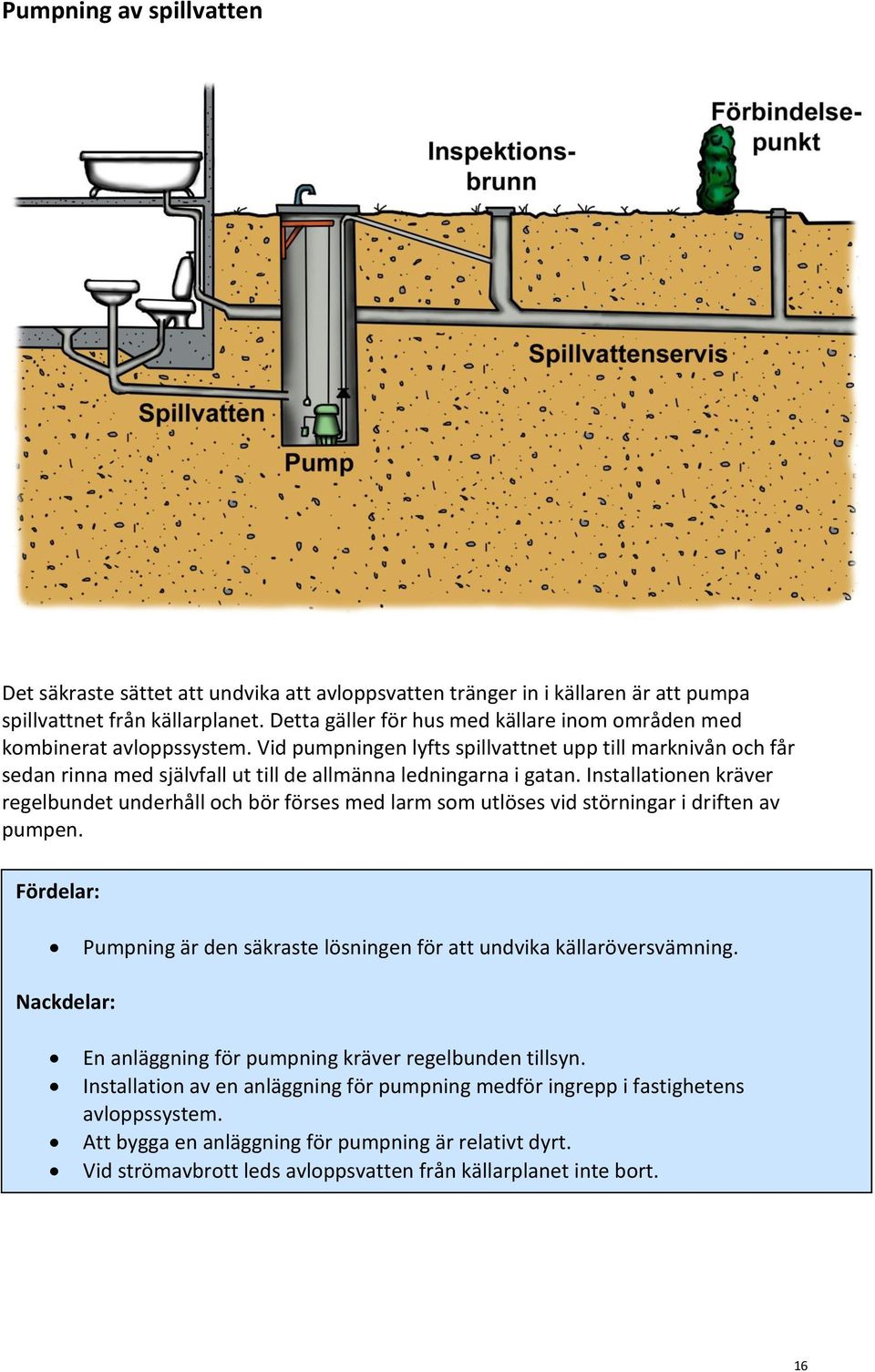 Vid pumpningen lyfts spillvattnet upp till marknivån och får sedan rinna med självfall ut till de allmänna ledningarna i gatan.