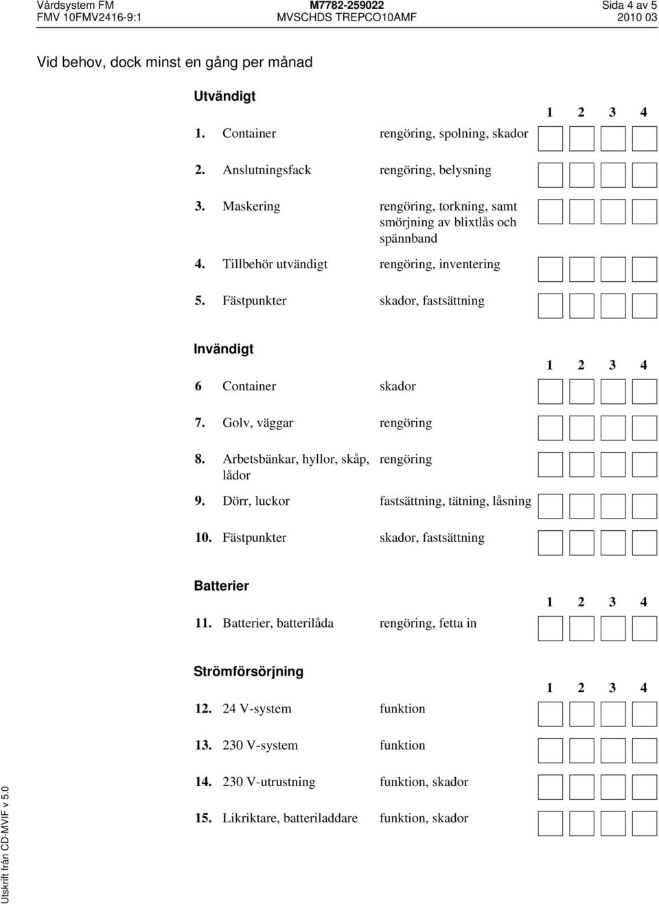 Fästpunkter skador, fastsättning Invändigt 6 Container skador 7. Golv, väggar rengöring 8. Arbetsbänkar, hyllor, skåp, lådor rengöring 9.