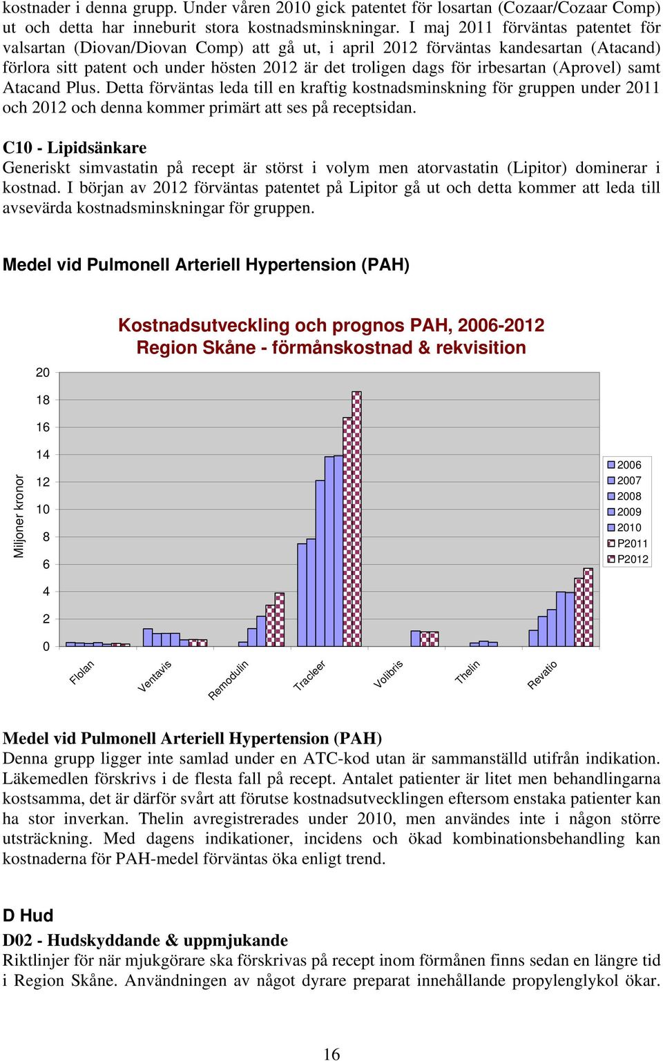 (Aprovel) samt Atacand Plus. Detta förväntas leda till en kraftig kostnadsminskning för gruppen under 211 och 212 och denna kommer primärt att ses på receptsidan.