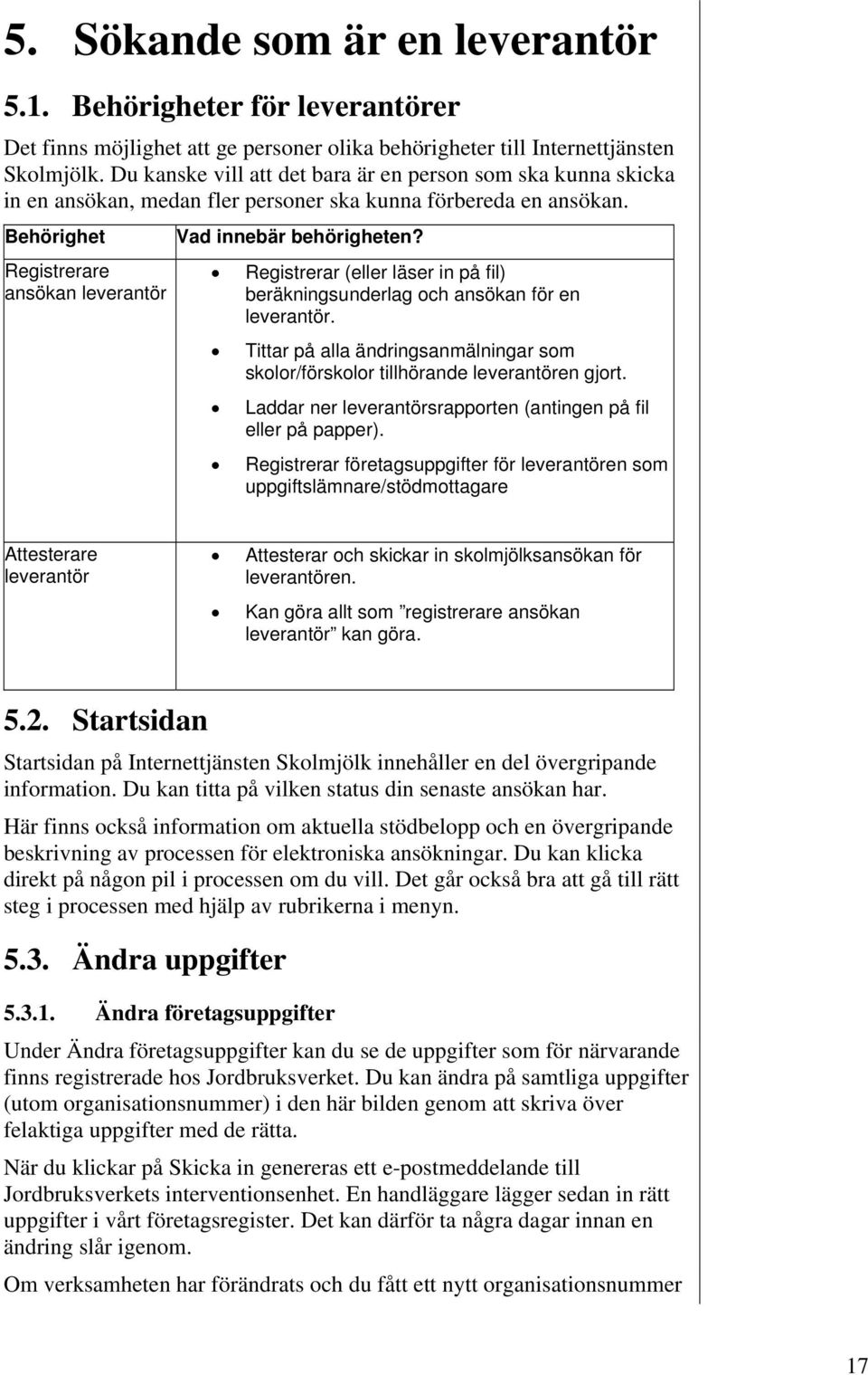 Registrerar (eller läser in på fil) beräkningsunderlag och ansökan för en leverantör. Tittar på alla ändringsanmälningar som skolor/förskolor tillhörande leverantören gjort.