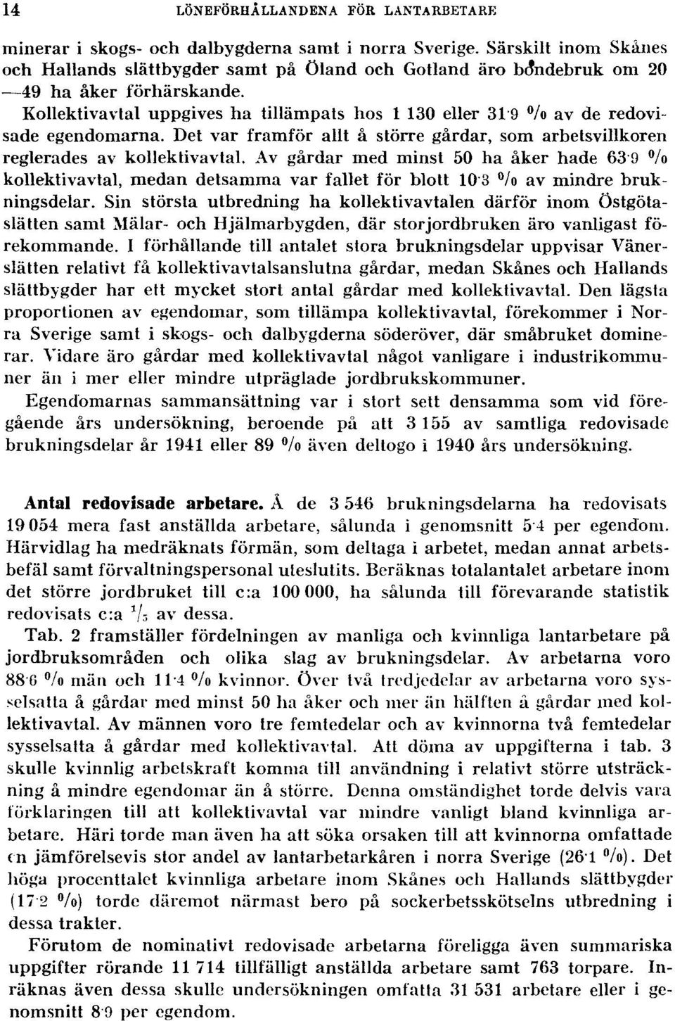 Kollektivavtal uppgives ha tillämpats hos 1 130 eller 31 9 % av de redovisade egendomarna. Det var framför allt å större gårdar, som arbetsvillkoren reglerades av kollektivavtal.