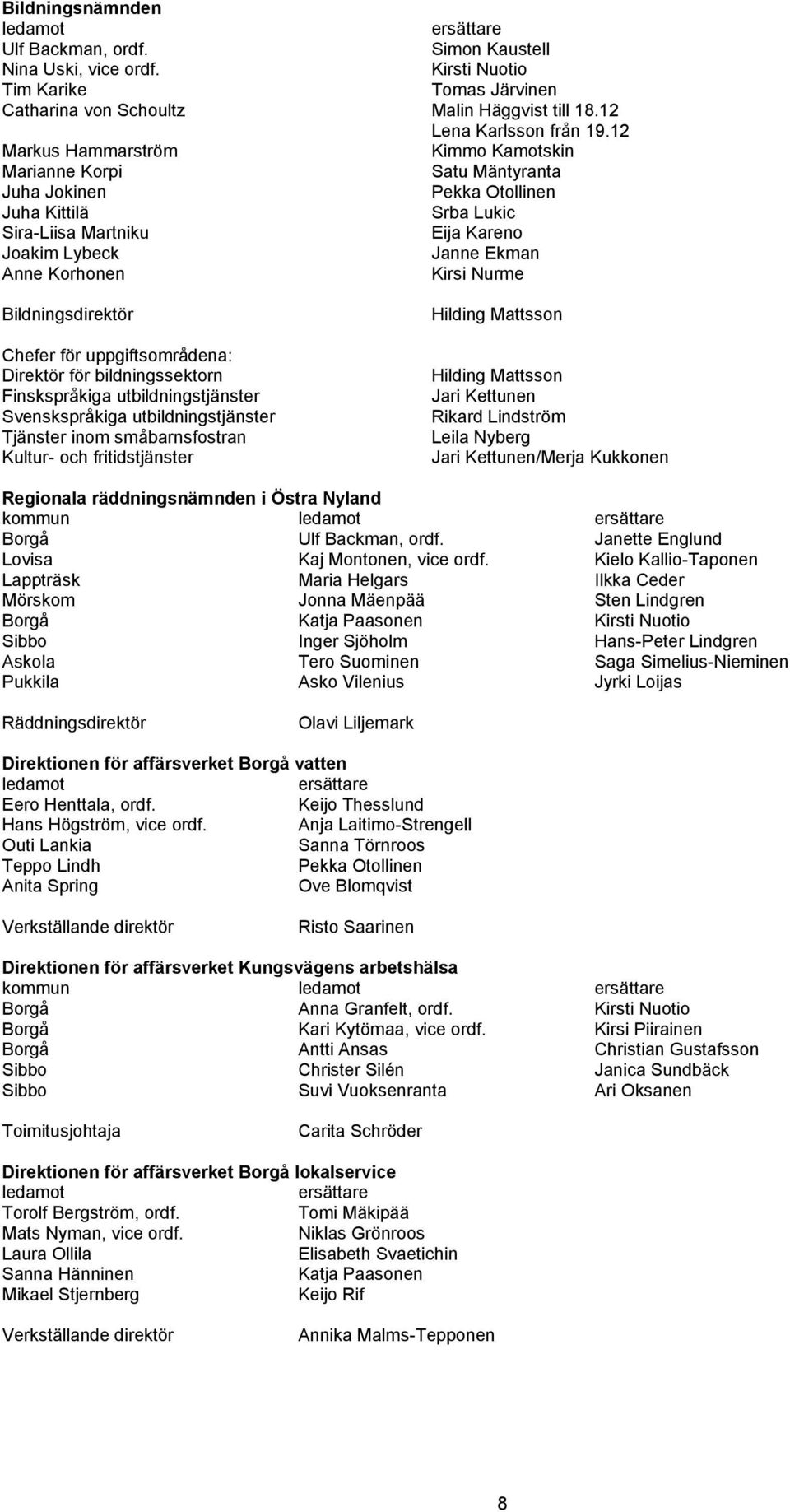 12 Markus Hammarström Kimmo Kamotskin Marianne Korpi Satu Mäntyranta Juha Jokinen Pekka Otollinen Juha Kittilä Srba Lukic Sira-Liisa Martniku Eija Kareno Joakim Lybeck Janne Ekman Anne Korhonen Kirsi