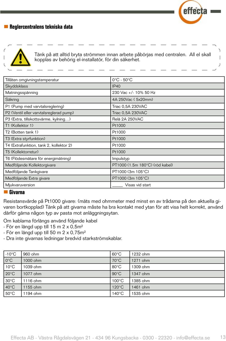 varvtalsreglerad pump) Triac 0,5A 230VAC P3 (Extra, tillskottsvärme, kylning ) Relä 2A 250VAC T1 (Kollektor 1) Pt1000 T2 (Botten tank 1) Pt1000 T3 (Extra styrfunktion) Pt1000 T4 (Extrafunktion, tank