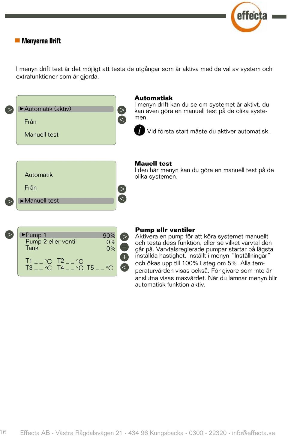 . Automatik Mauell test I den här menyn kan du göra en manuell test på de olika systemen.