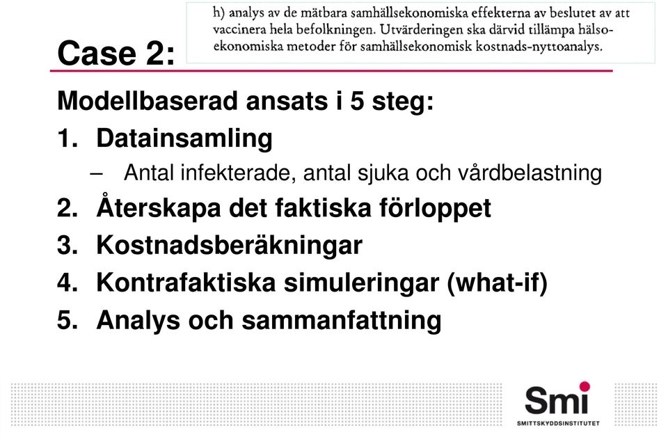 vårdbelastning 2. Återskapa det faktiska förloppet 3.