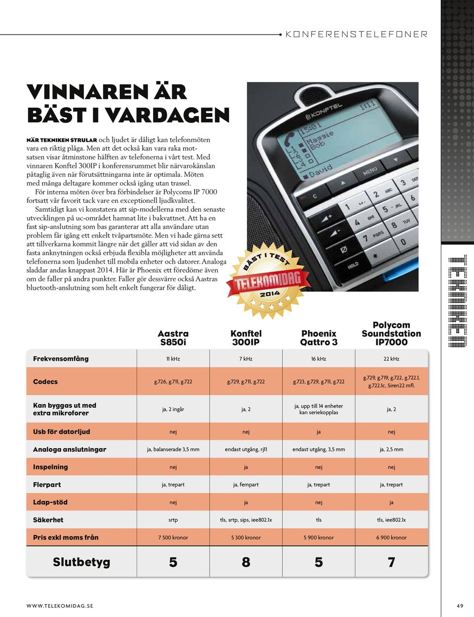 Med vinnaren Konftel 300IP i konferensrummet blir närvarokänslan påtaglig även när förutsättningarna inte är optimala. Möten med många deltagare kommer också igång utan trassel.